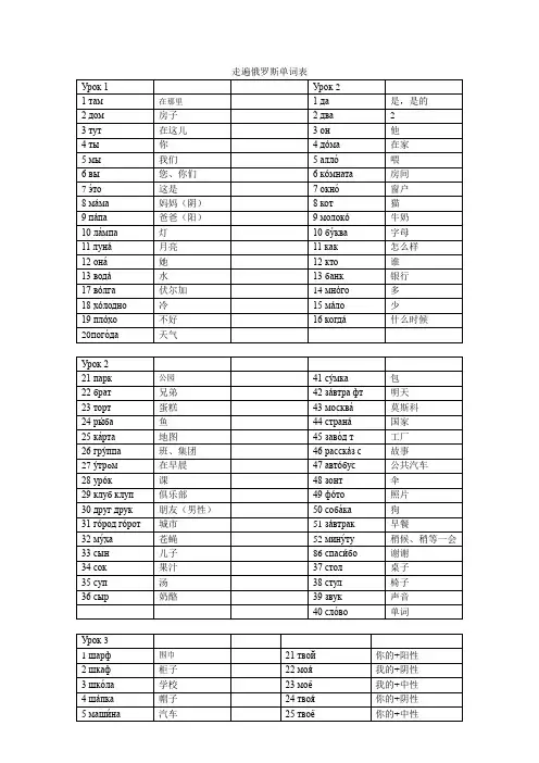 走遍俄罗斯单词表