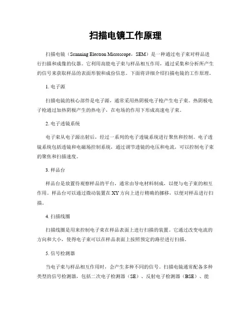扫描电镜工作原理