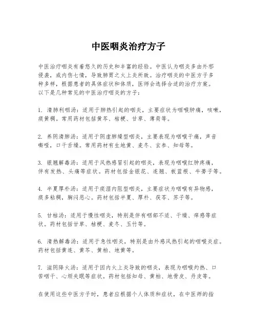 中医咽炎治疗方子