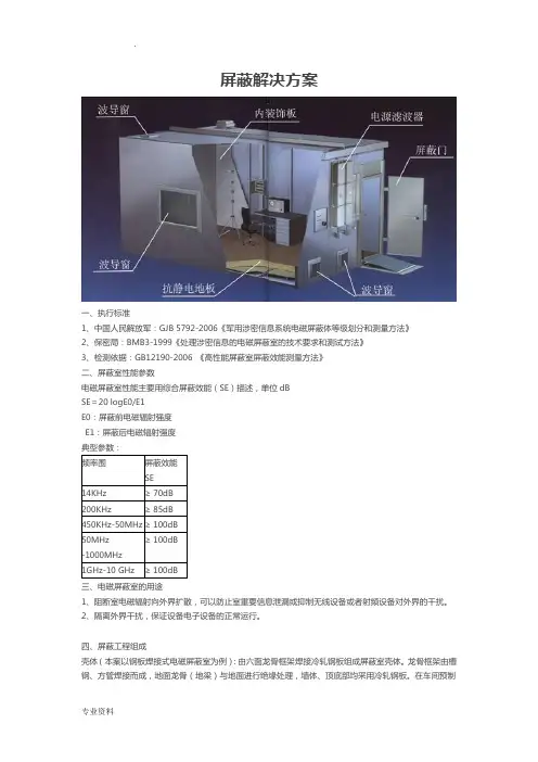 屏蔽机房方案汇总