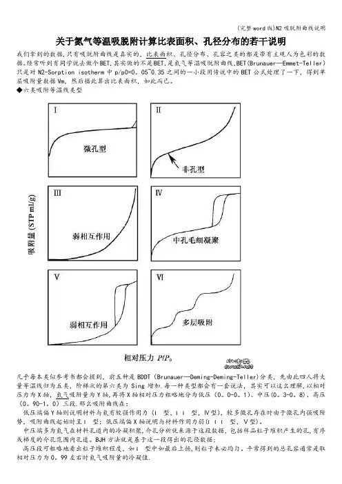 (完整word版)N2吸脱附曲线说明