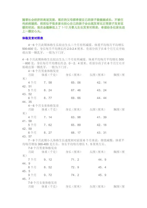 宝宝生长发育对照表