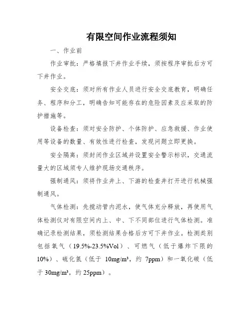 有限空间作业流程须知