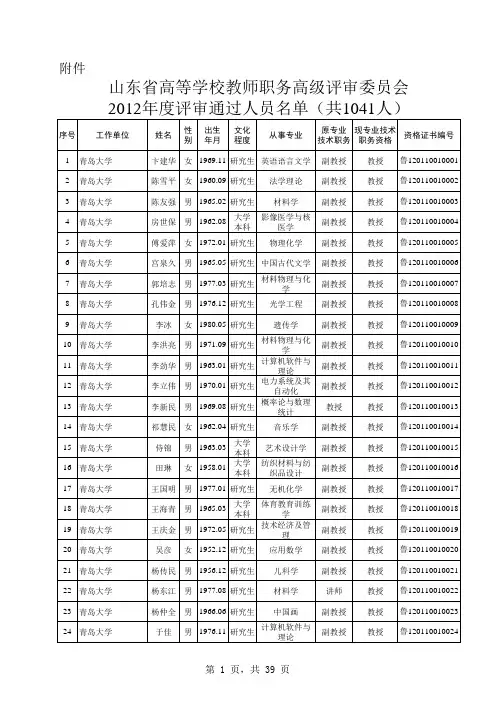 山东省高等学校教师职务高级评审委员会2012年度评审通过人员名单
