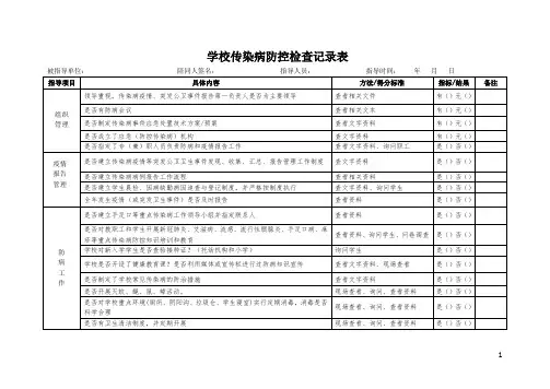 学校传染病防控检查记录表