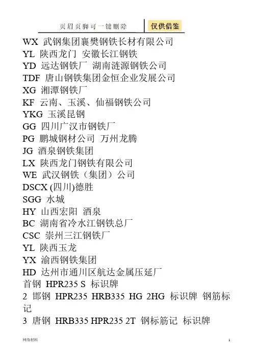 钢铁厂代号标志(研究材料)