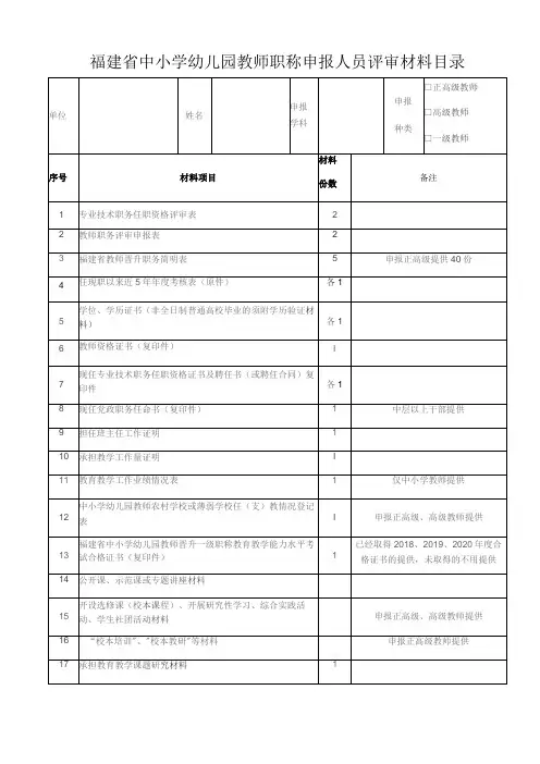 福建省中小学幼儿园教师职称申报人员评审材料目录