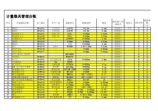 计量器具管理台账