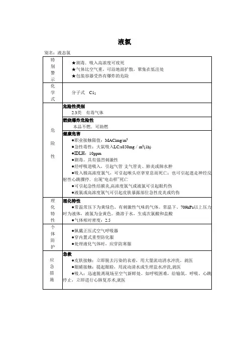 液氯MSDS化学品安全技术说明书