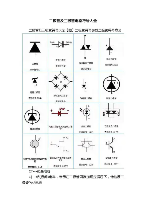 二极管及三极管电路符号大全