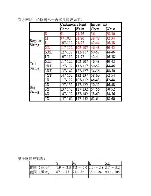 内裤尺码对照表