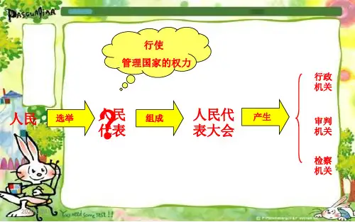 思想品德：第十三课《我们的“议案”》课件[1][1]