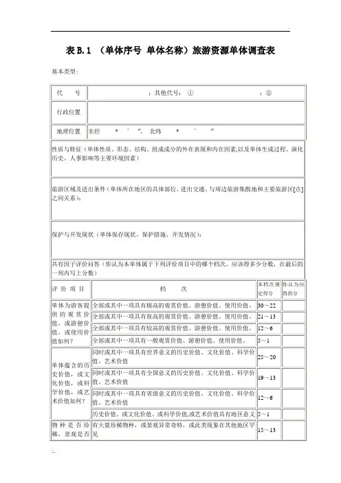 旅游资源单体调查表-完整版
