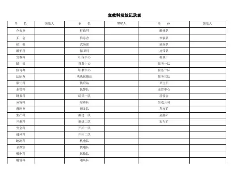 会议签到表