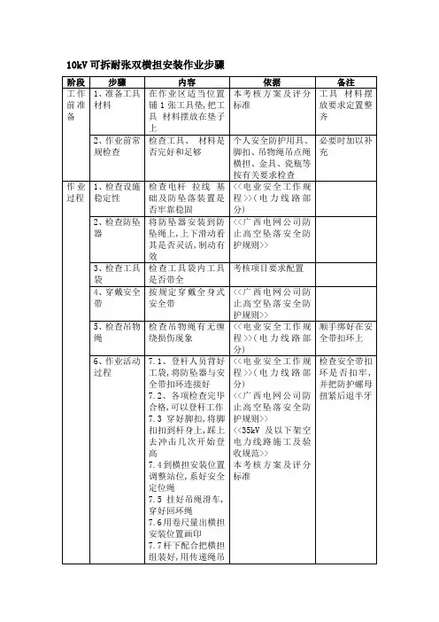 10kV可拆耐张双横担安装作业步骤