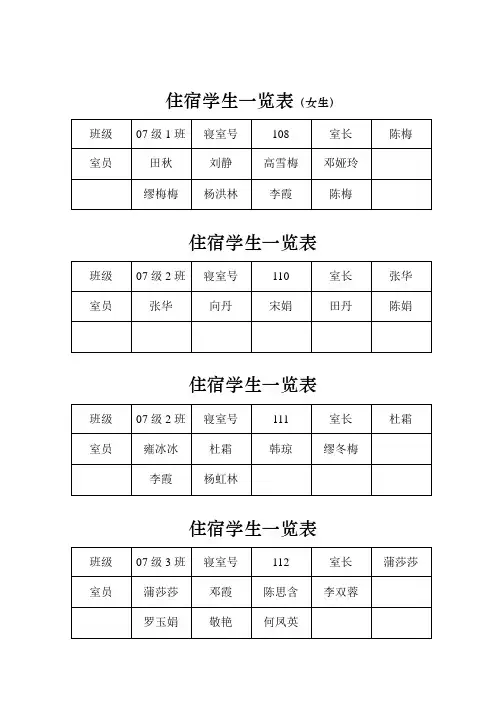 女生公寓住宿学生一览表 2