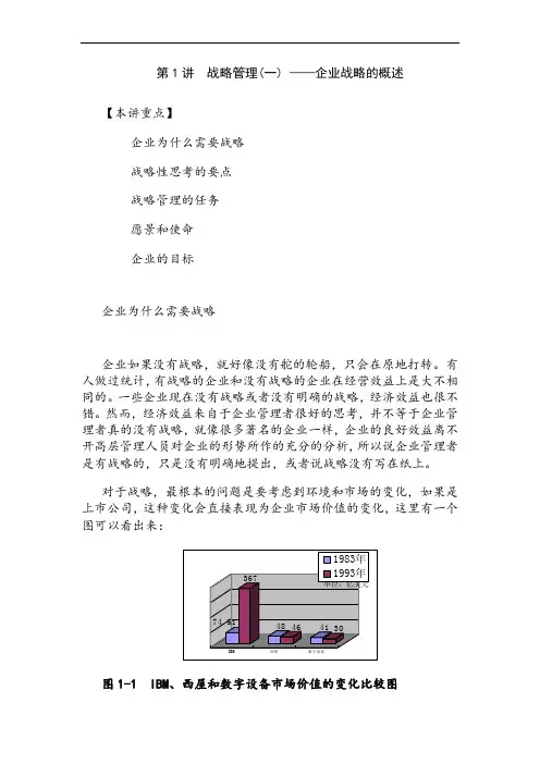 企业战略管理经典实用课件：企业战略管理(MBA全景教程之一)