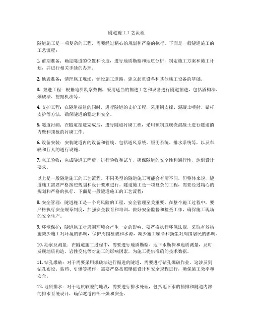 隧道施工工艺流程