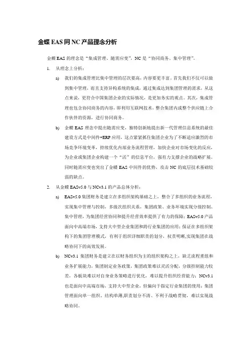 金蝶国内外公司竞争分析