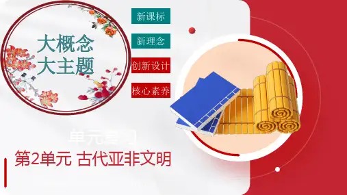 第二单元 古代欧洲文明(单元复习)-九年级历史上册同步备课系列(部编版)