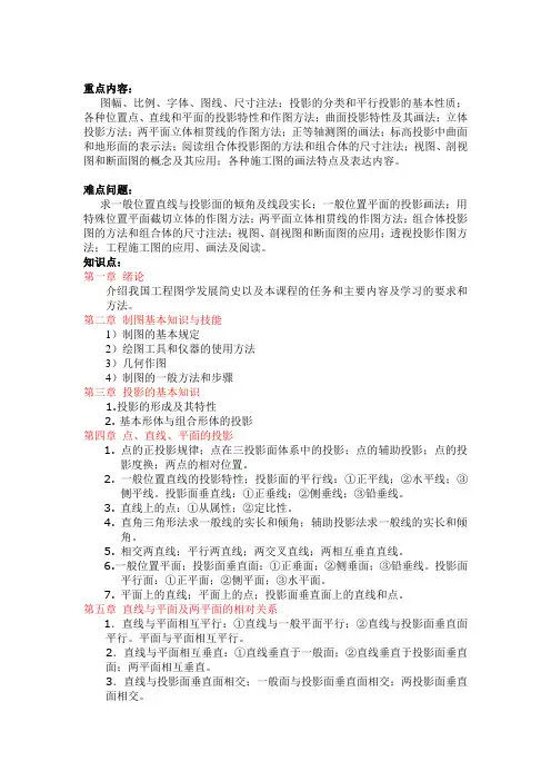 土木工程制图课程学习重点难点