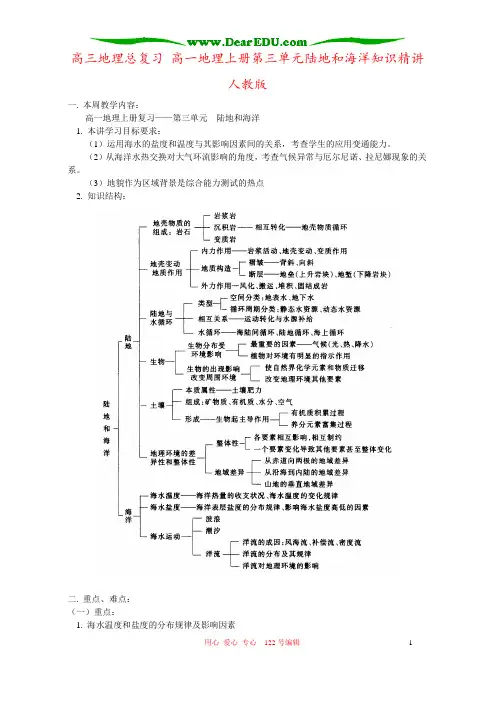 高三地理总复习 高一地理上册第三单元陆地和海洋知识精讲 人教版