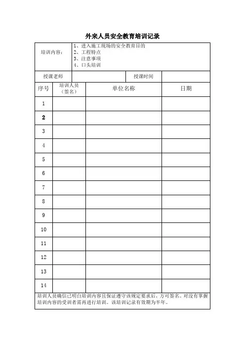 外来人员安全教育培训记录