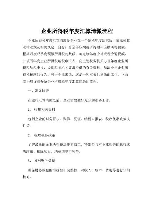 企业所得税年度汇算清缴流程