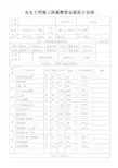 安全文明施工措施费资金提取计划表1