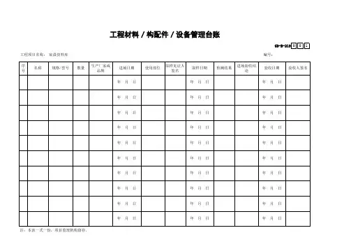 工程材料／构配件／设备管理台账