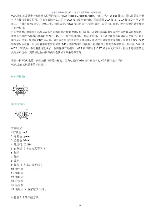 VGA信号线接线图详解及不同接口介绍