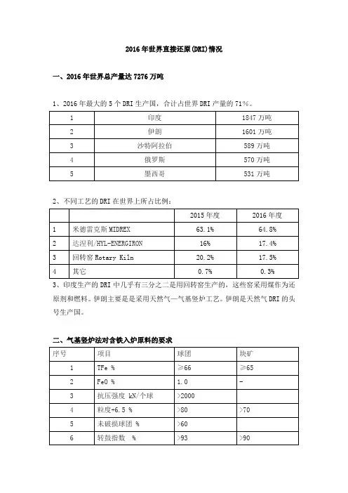 2016年世界直接还原(DRI)情况