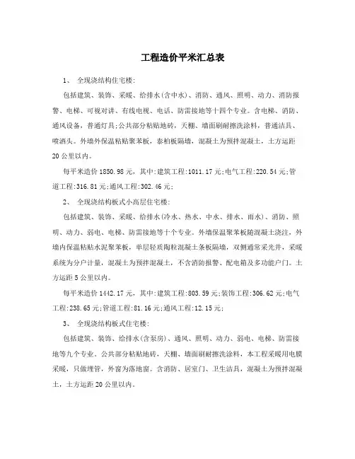 工程造价平米汇总表