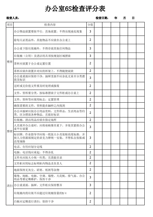 办公室6S检查评分表