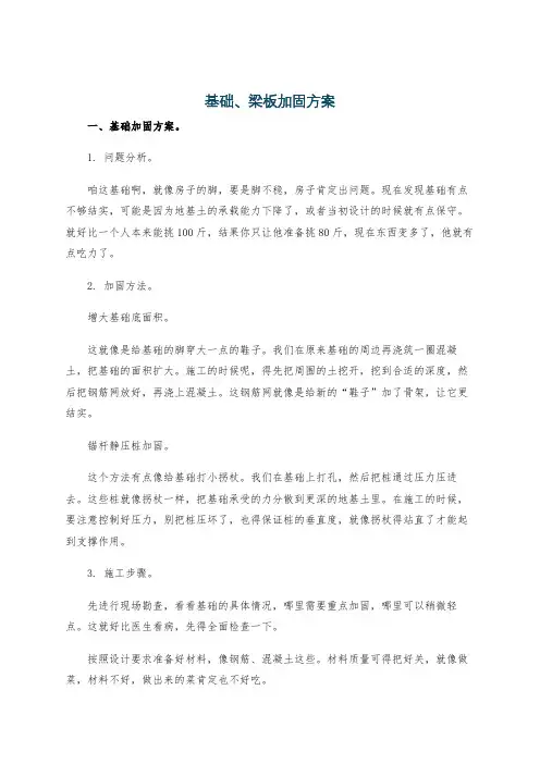基础、梁板加固方案