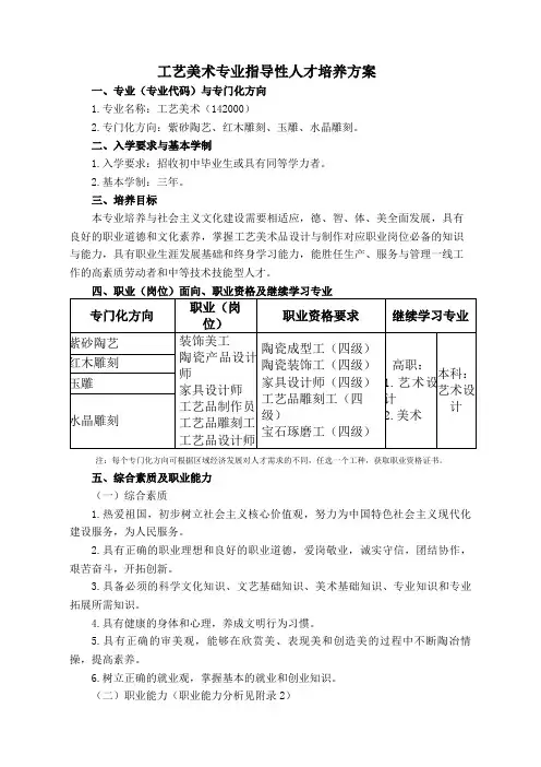 中等职业教育工艺美术专业指导性人才培养方案