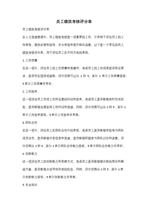 员工绩效考核评分表