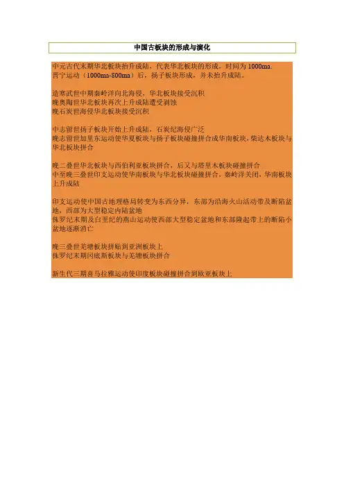 中国版块的形成于演化