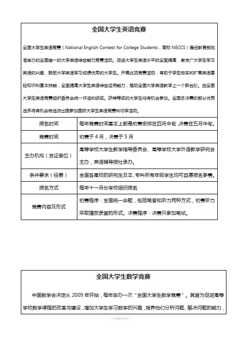 大学生各种考证竞赛总表