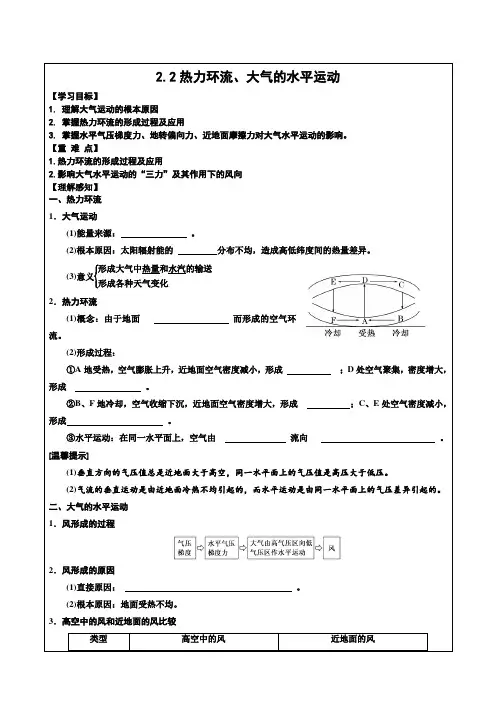 2.2 大气的受热过程和大气运动 （学案）