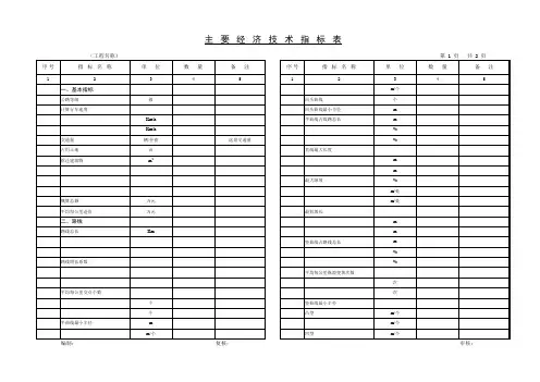 主要经济技术指标表
