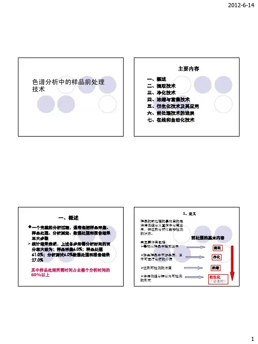 色谱分析中的样品前处理技术