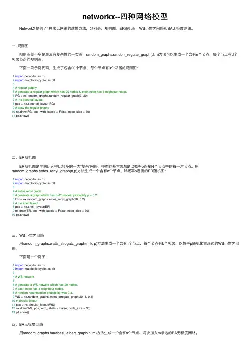 networkx--四种网络模型