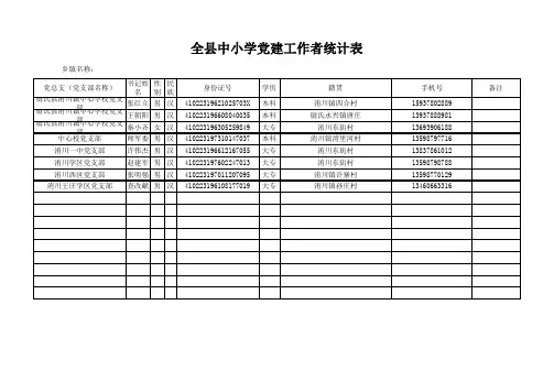 党建工作统计表