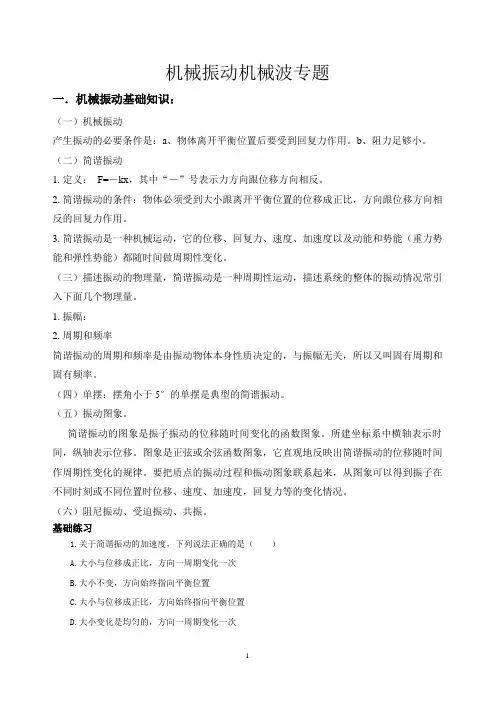 机械波机械振动专题