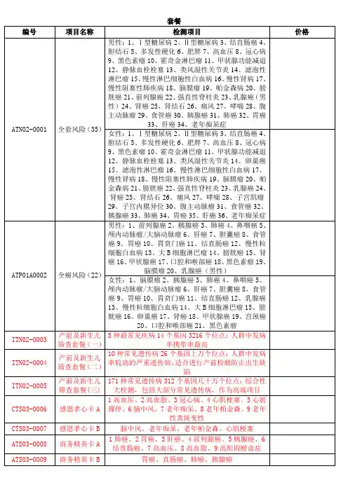 健康体检基因检测项目汇总
