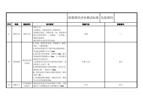 成品堆码检验测试标准