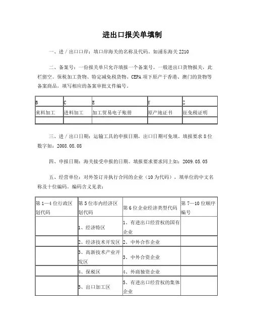 单证员培训——报关单填制总结