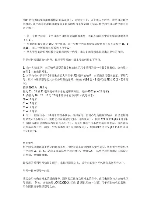 SKF全部代码资料