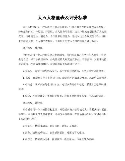 大五人格量表及评分标准